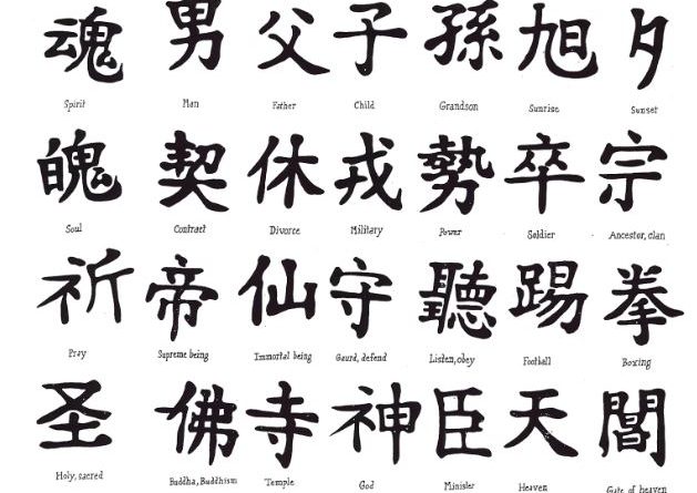 aksara tionghoa belajar bahasa mandarin