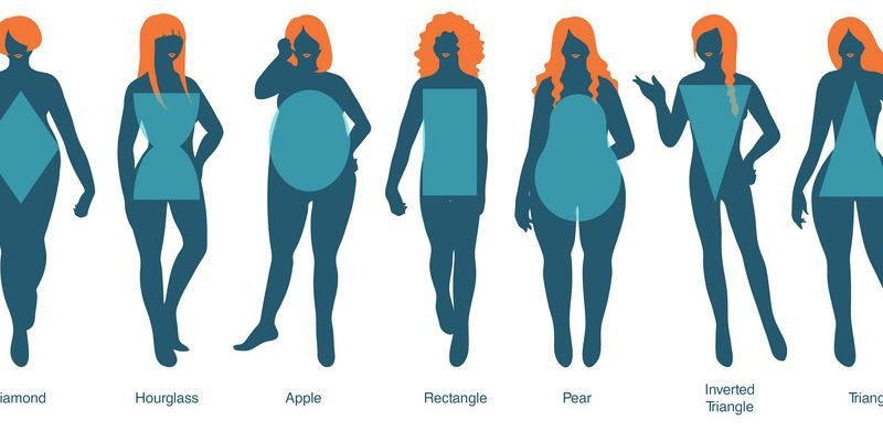 tipe tubuh wanita korset pelangsing perut